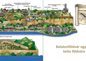 Balatonföldvár kelta várának maradványai (második kötet)